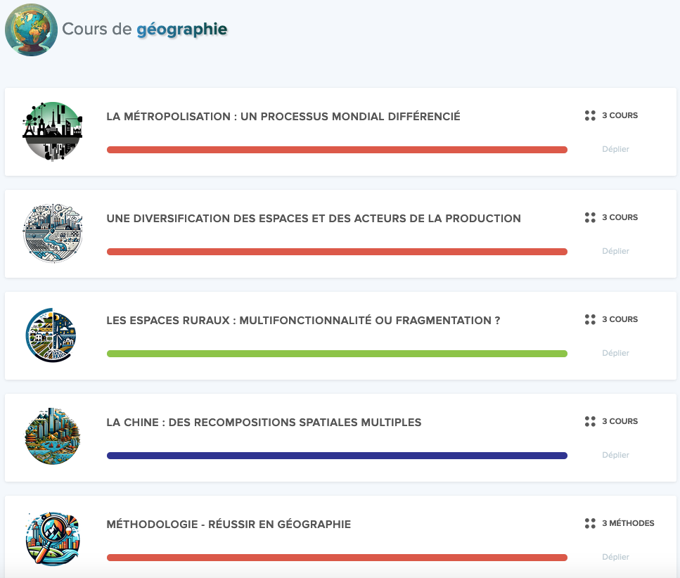 Capture d'écran sur Maxdecours pour la géographie de première